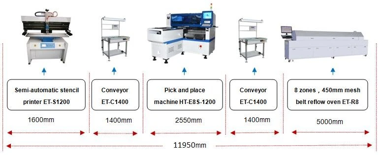 E8S-1200()